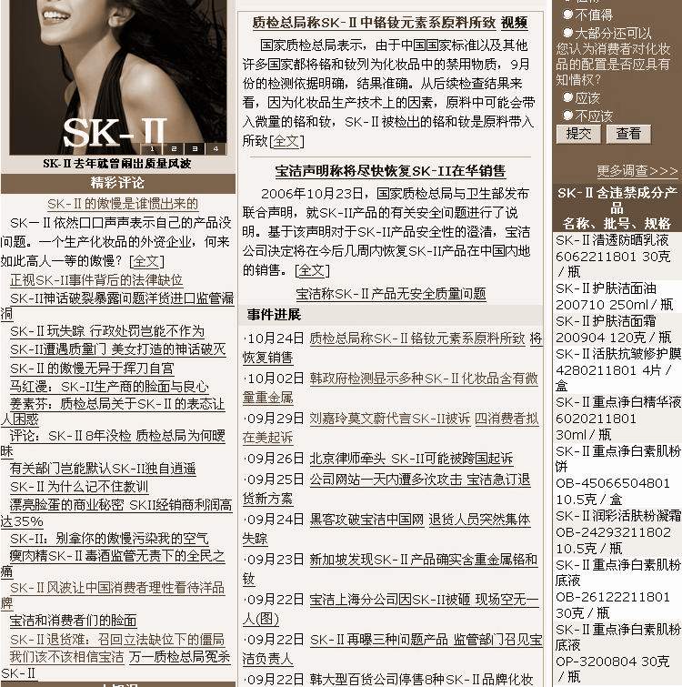 SK-II